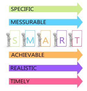 découvrez les meilleures pratiques de gestion de projet pour optimiser vos équipes et garantir le succès de vos initiatives. apprenez à planifier, exécuter et suivre vos projets avec efficacité grâce à des méthodes éprouvées et des outils adaptés.