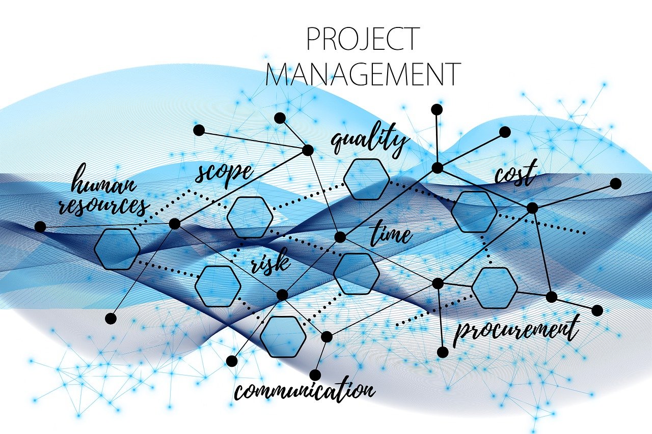 découvrez l'art de la gestion de projet : techniques, outils et meilleures pratiques pour planifier, exécuter et réussir vos projets efficacement. optimisez votre équipe et atteignez vos objectifs avec confiance.