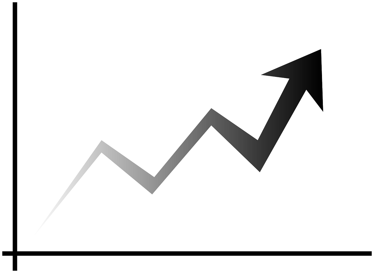 découvrez les dernières tendances économiques qui façonnent le marché mondial. analyse des principaux indicateurs, études de cas et prévisions pour vous aider à naviguer dans l'économie actuelle.