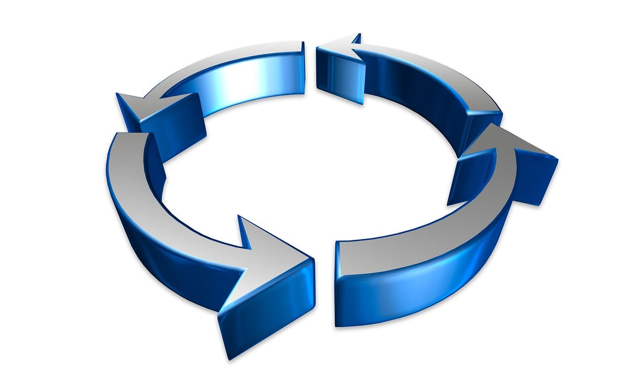découvrez les étapes essentielles du processus de vente pour maximiser vos conversions et fidéliser vos clients. apprenez à optimiser chaque phase, de la prospection à la clôture, pour améliorer l'efficacité de votre équipe commerciale.