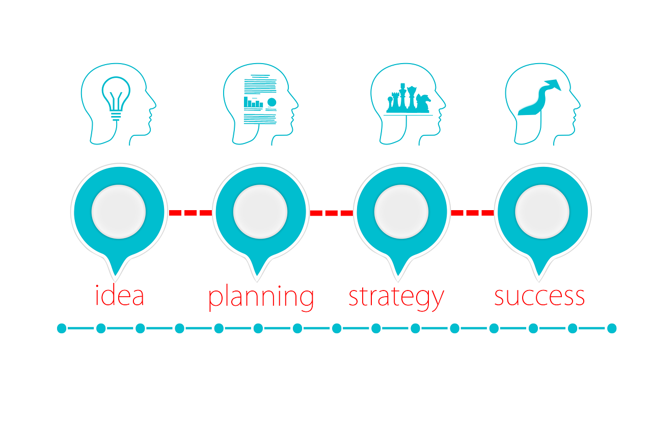 découvrez comment élaborer un plan de développement commercial efficace pour propulser votre entreprise vers de nouveaux sommets. apprenez les stratégies clés, les techniques de mise en œuvre et les conseils pratiques pour optimiser vos opportunités de croissance et maximiser votre succès sur le marché.